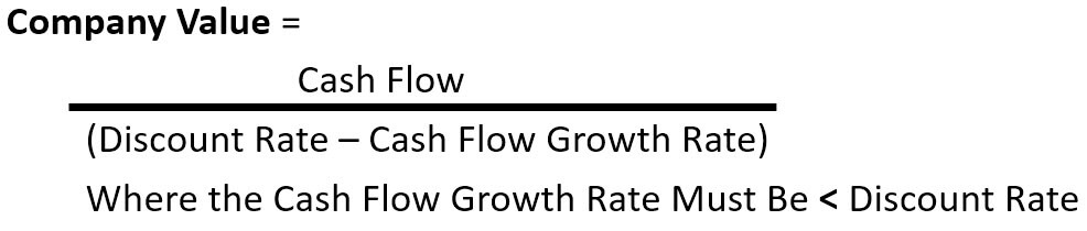 DCF Model - The Big Idea