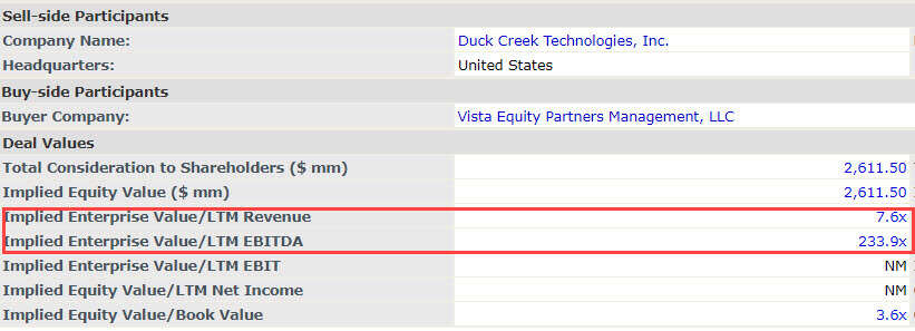 Vista's Acquisition of Duck Creek - Multiples Vista's Acquisition of Duck Creek - Multiples
