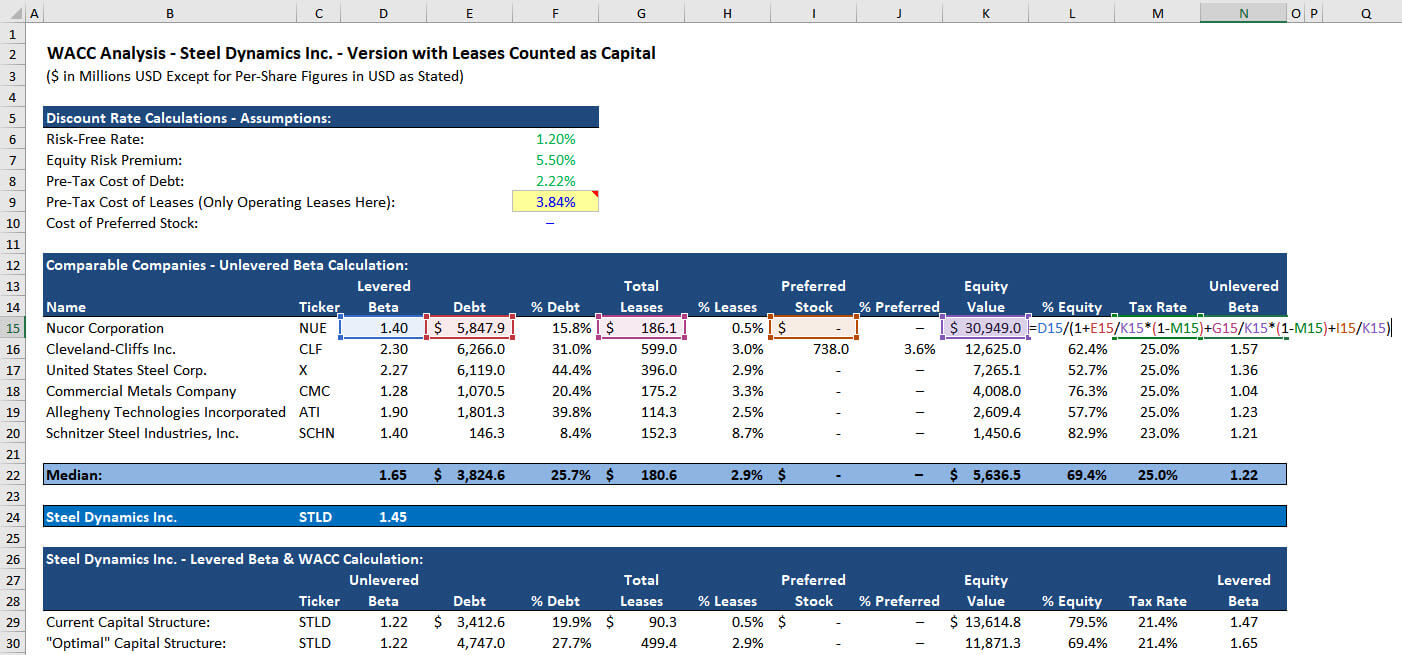 Leases in the Unlevered Beta Calculations Leases in the Unlevered Beta Calculations