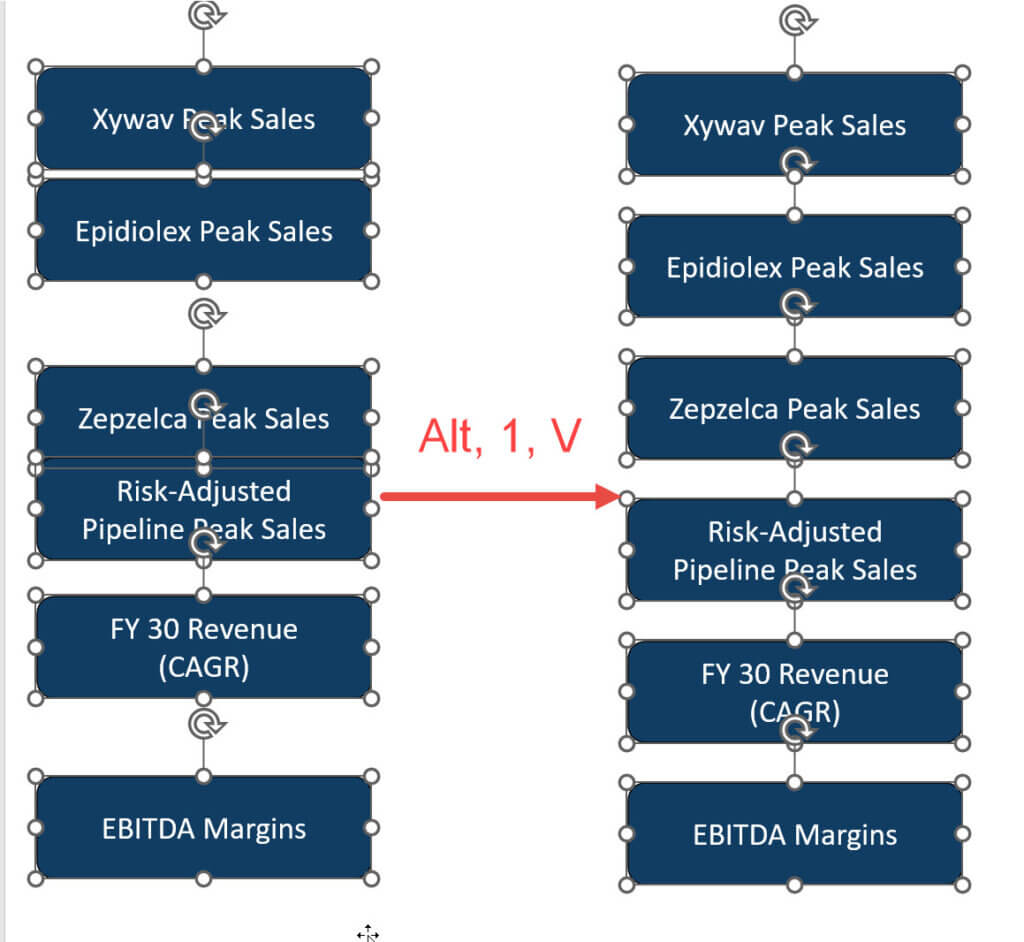 Vertical Distribution Command