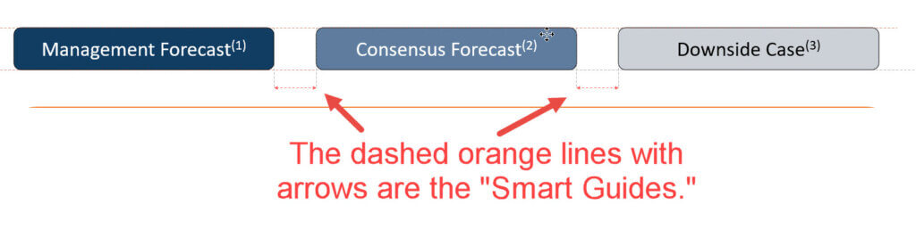 Smart Guides and Orange Dashed Lines in PowerPoint Smart Guides and Orange Dashed Lines in PowerPoint