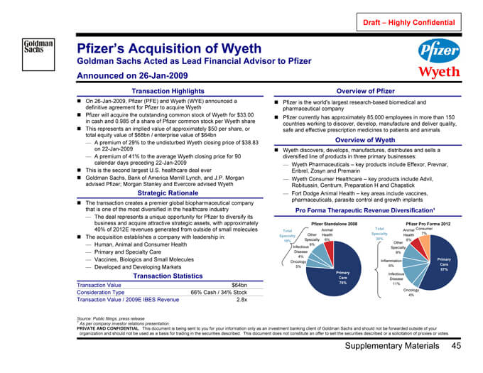 case study pfizer wyeth