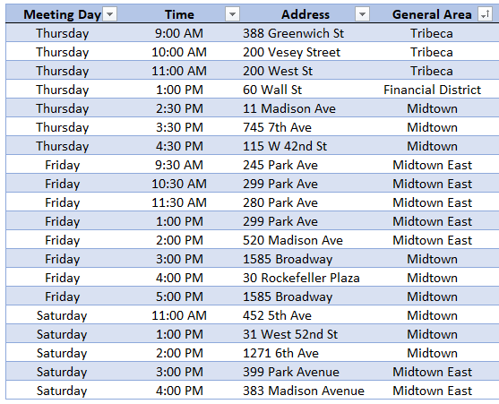 Investment Banking Weekend Trip - Sample Schedule