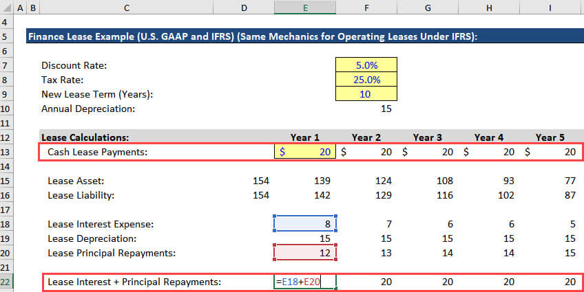 Lease Accounting - 04