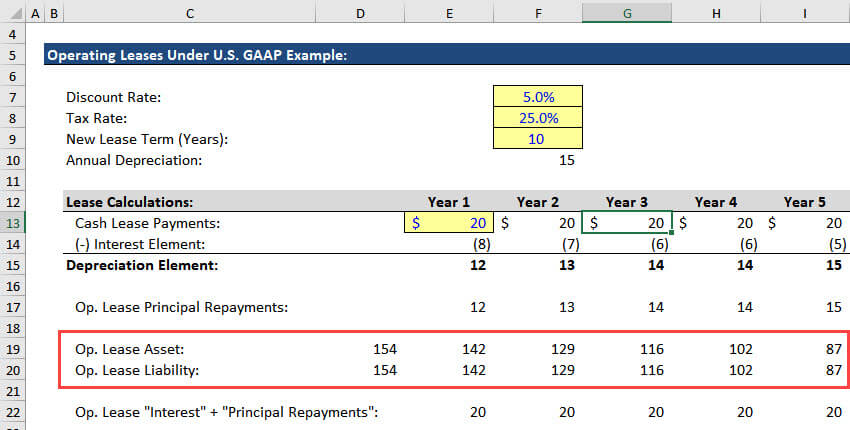 Lease Accounting - 06