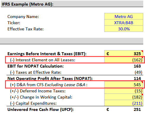 Lease Accounting - 12