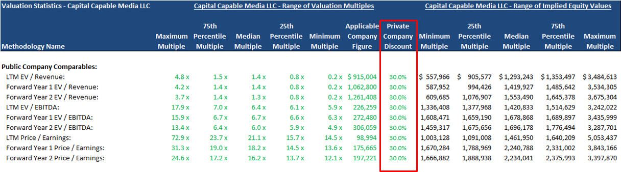 private-company-public-comps-discount