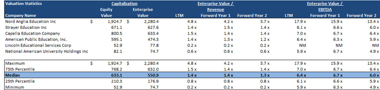 private-company-public-comps