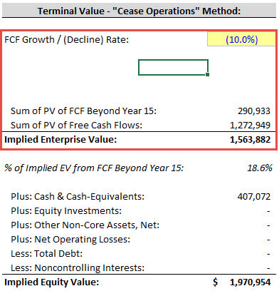 private-company-terminal-value-03