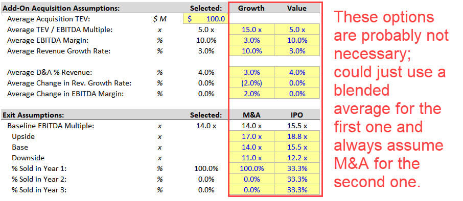 Possible Case Study Simplifications