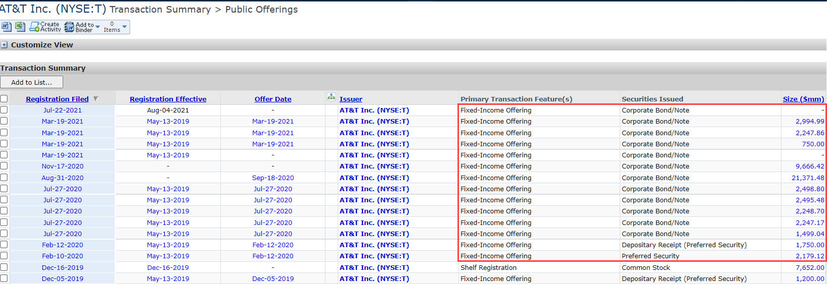 AT&T Most Recent 15 Public Offerings