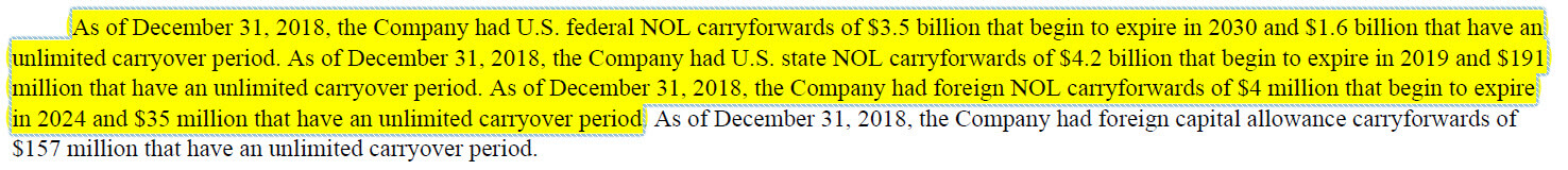 Uber Net Operating Losses